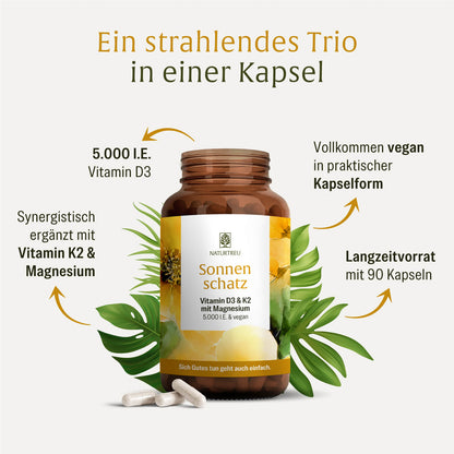 Sonnenschatz Creatives Onlineshop Inhaltsstoffe