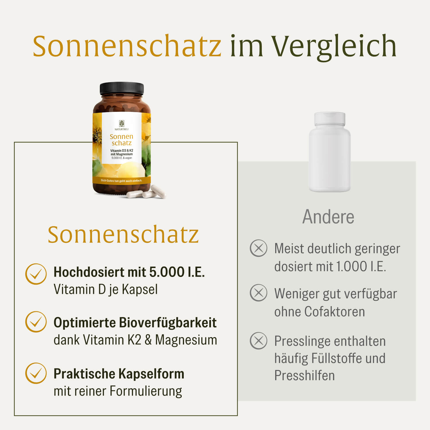 Sonnenschatz Creatives Onlineshop Vergleich