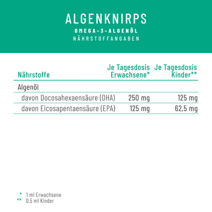 Onlineshop Creative Set Algenknirps Naehrstoffangaben 