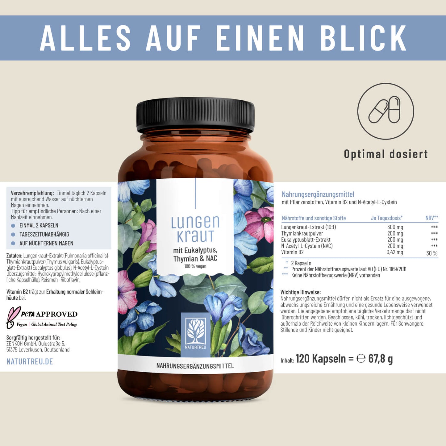 Lungenkraut Etikett 