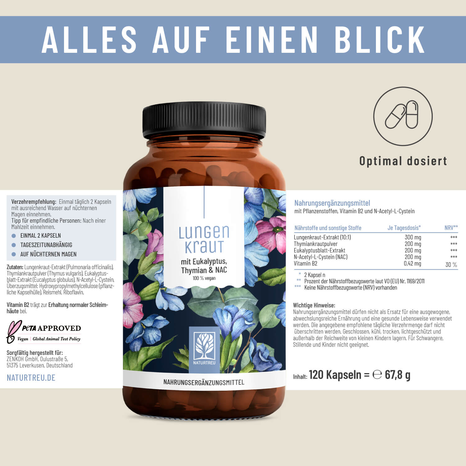 Lungenkraut Etikett 