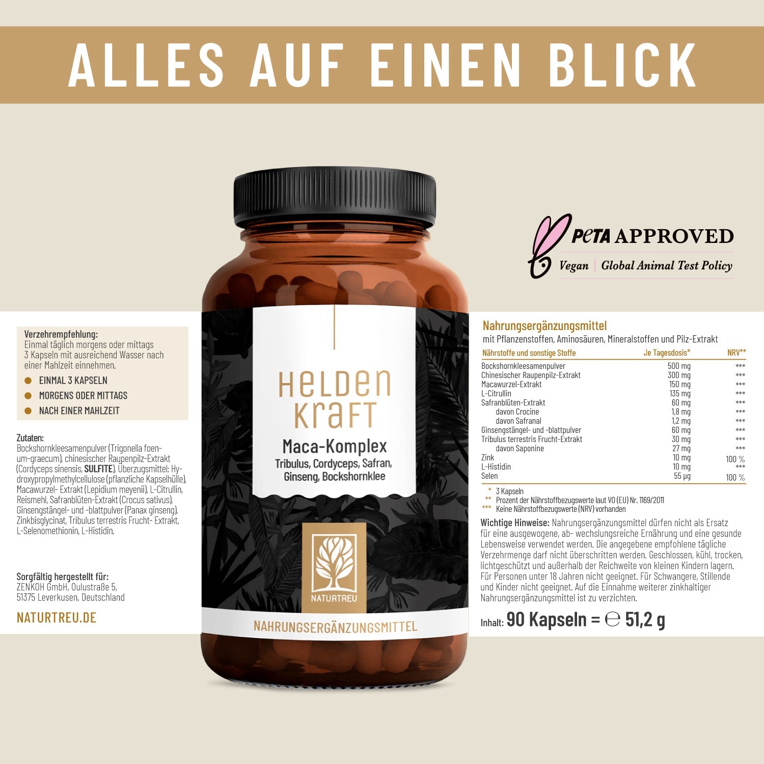 Heldenkraft Etikett 