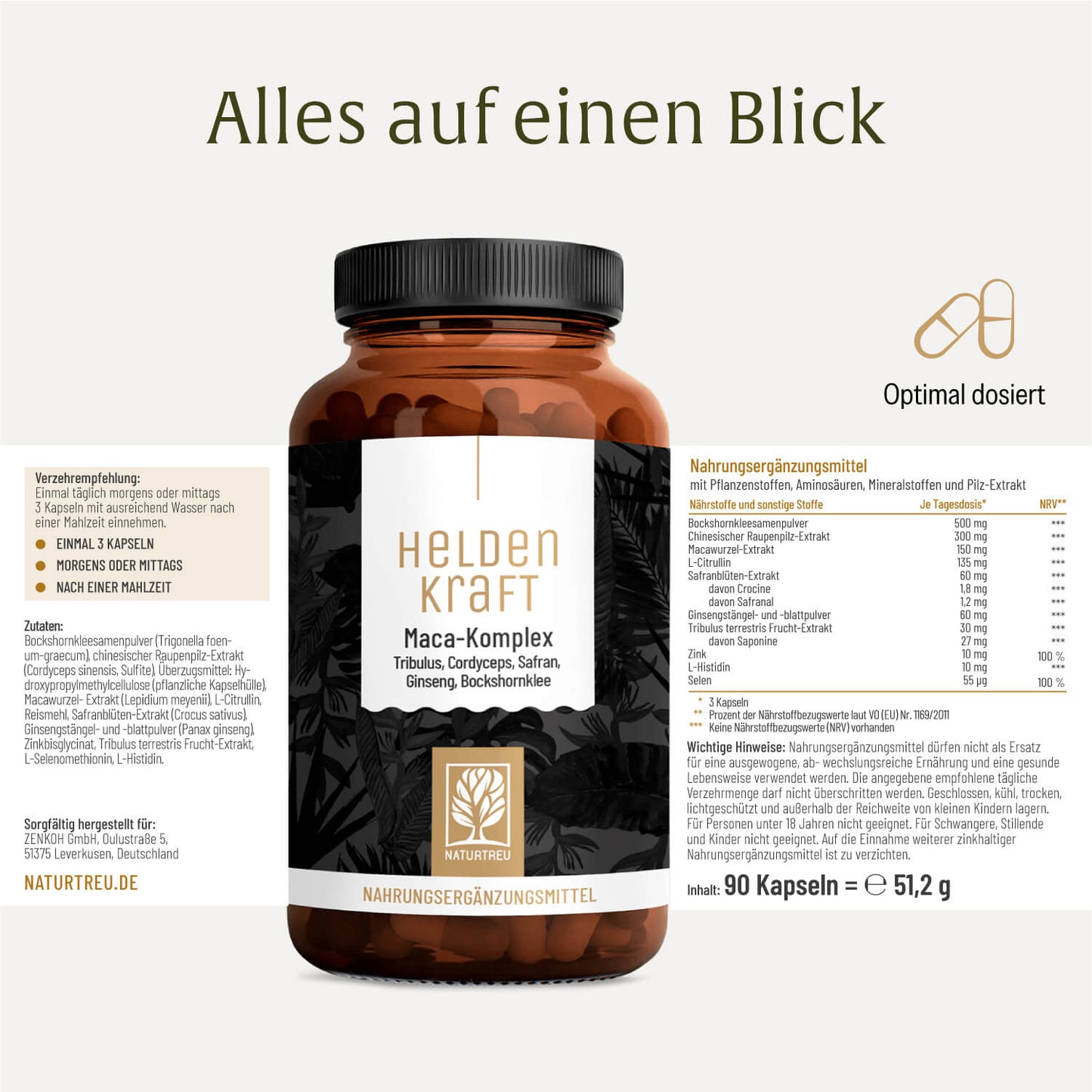 Heldenkraft Etikett 