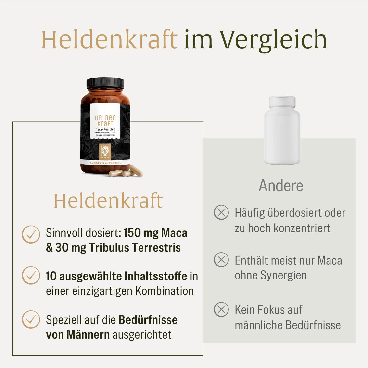 Heldenkraft Vergleich