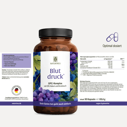 Blutdruck Etikett
