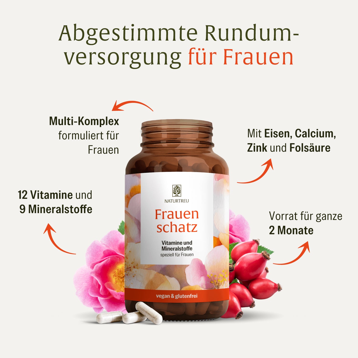 Frauenschatz Creatives DE Onlineshop Inhaltsstoffe