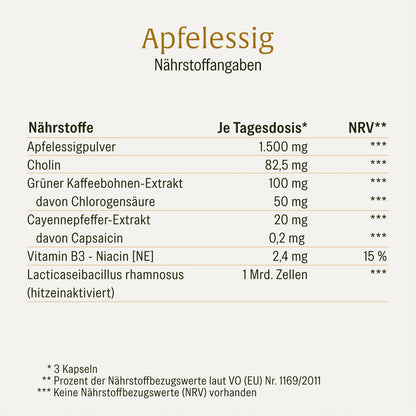 Apfelessig Creatives DE Onlineshop Naehrstofftabelle