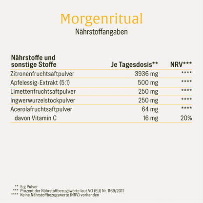 Nährstofftabelle NATURTREU Morgenritual Stoffwechsel Pulver: mit Zitrone, Apfelessig und Ingwer – ohne unerwünschte Zusatzstoffe.