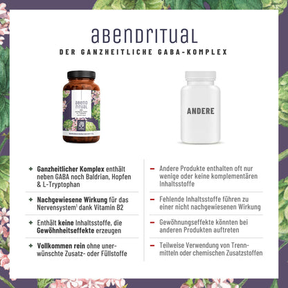 Abendritual GABA Baldrian Hopfen L-Tryptophan Vergleichstabelle 