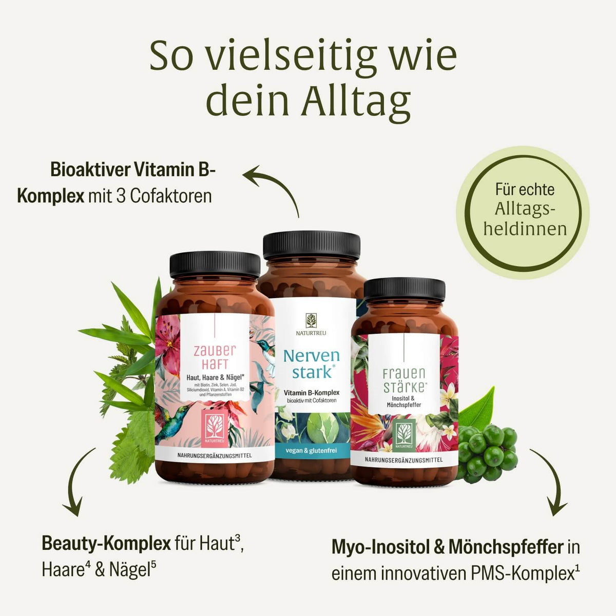 Alltagsheldin Sparpaket Inhaltsstoffe