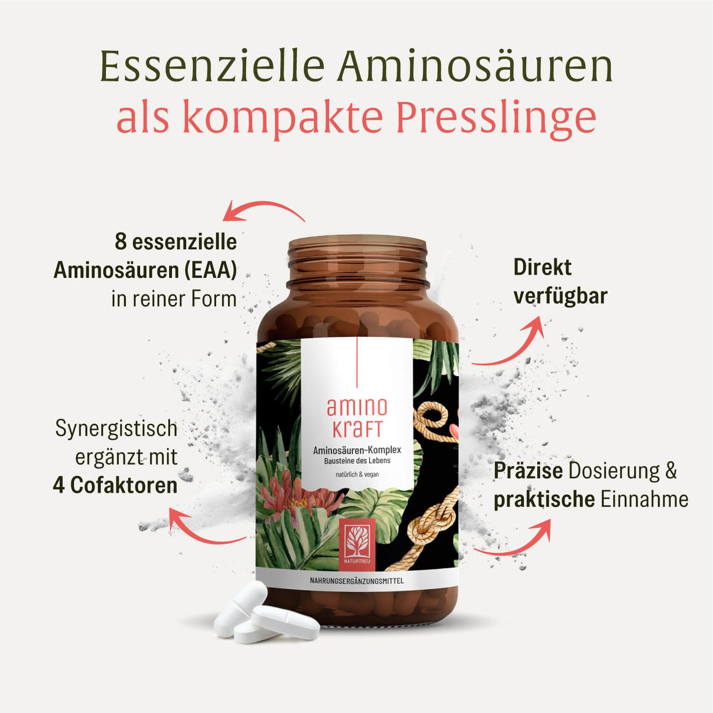Aminokraft Aminosäuren Komplex Inhaltsstoffe