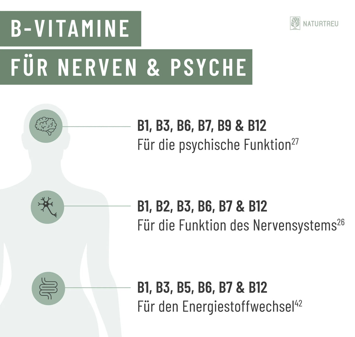 B-Vitamine für Psyche, Nerven & Energie 