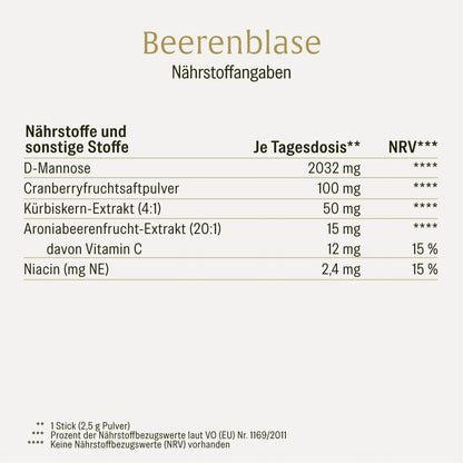 Beerenblase-Sticks D-Mannose Naehrwerte 