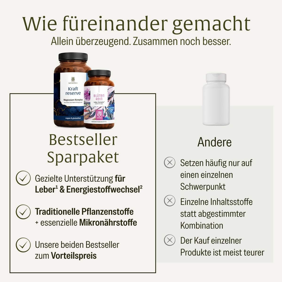 Bestseller Sparpaket: Blütenrein & Kraftreserve