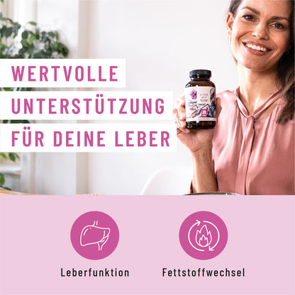 Grafik: Cholin leistet einen wichtigen Beitrag für Leber und Stoffwechsel 