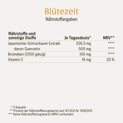 Bluetezeit Quercetin-Komplex Naehrwerte 
