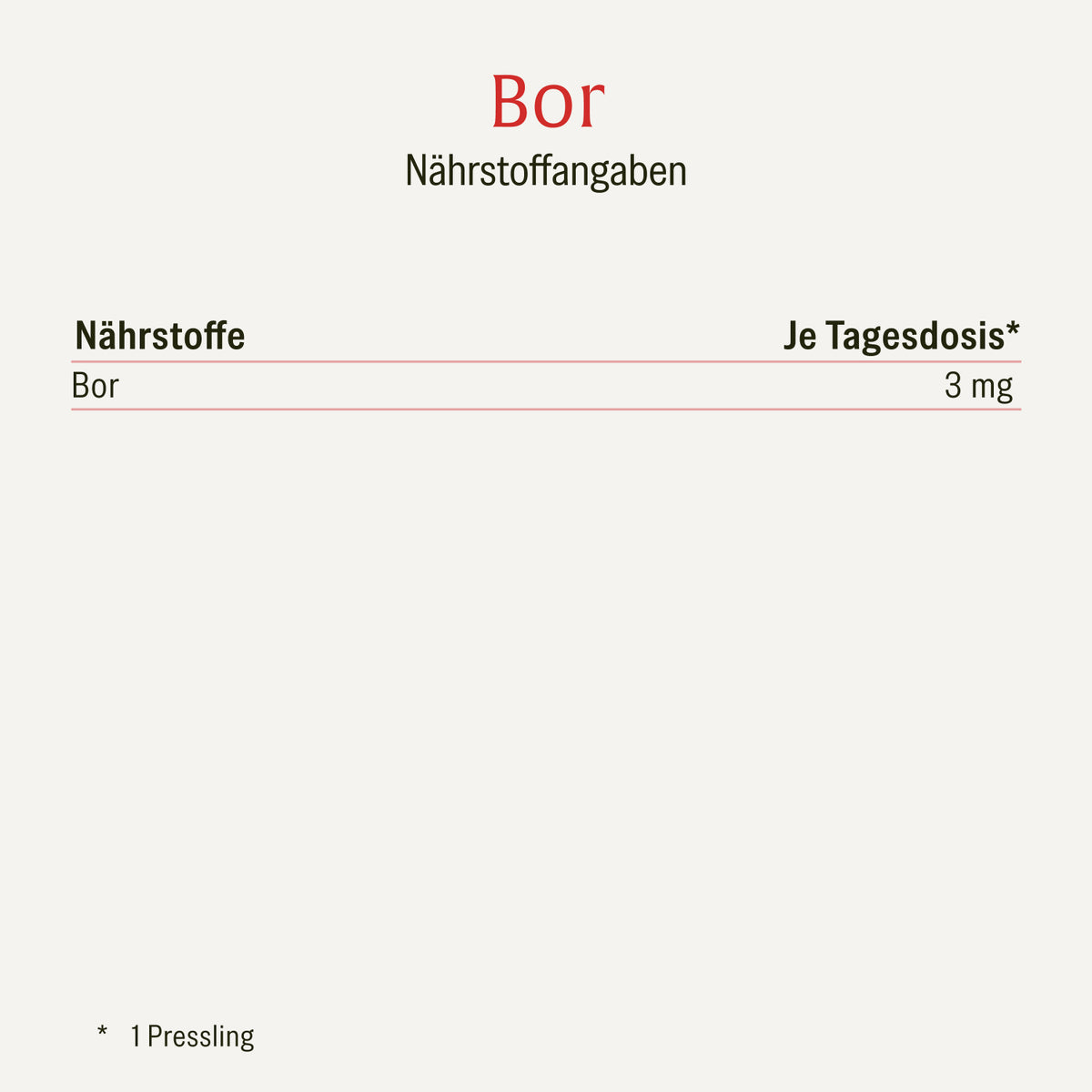 Bor: Bor Tabletten