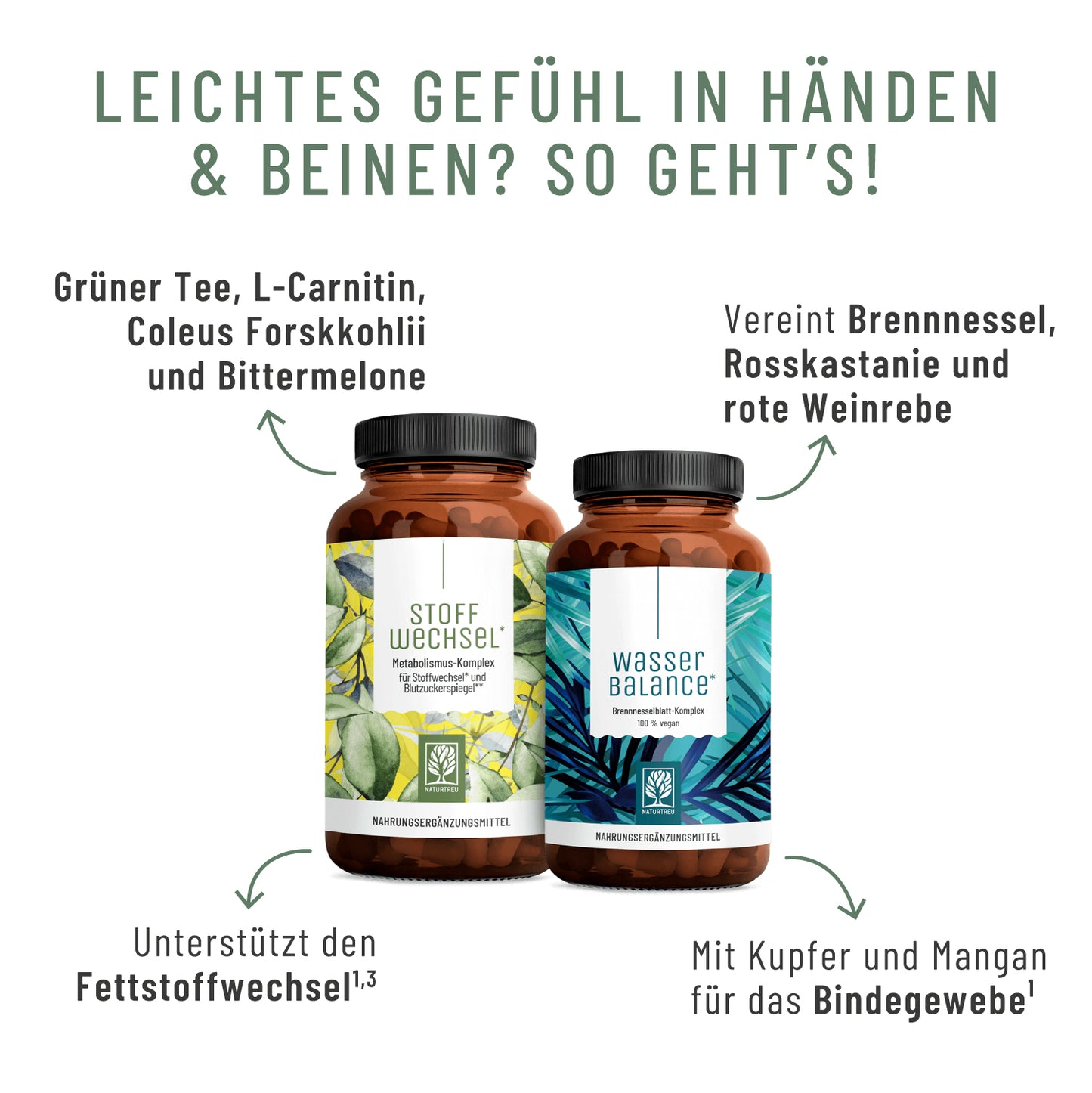 Bundle Callout Creatives Sommerleicht-Sparpaket