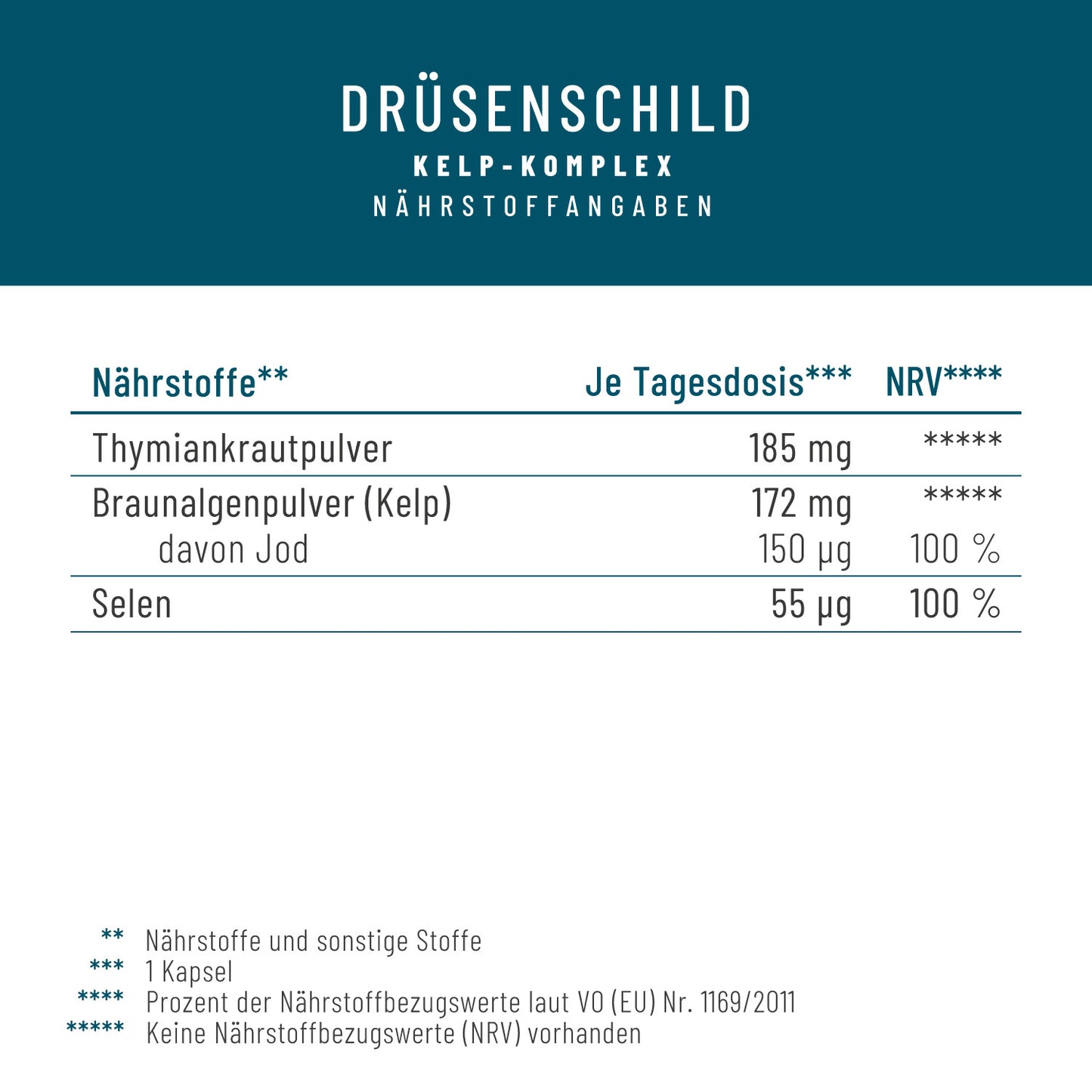 Schildkraft Sparpaket: Aminokraft & Drüsenschild