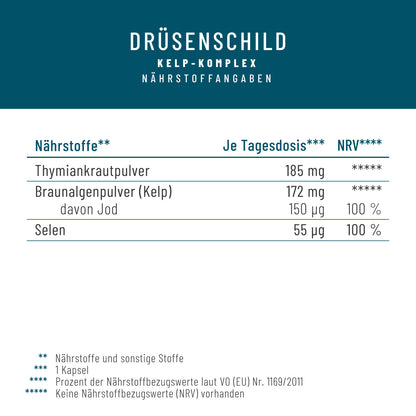Schildkraft Sparpaket: Aminokraft & Drüsenschild