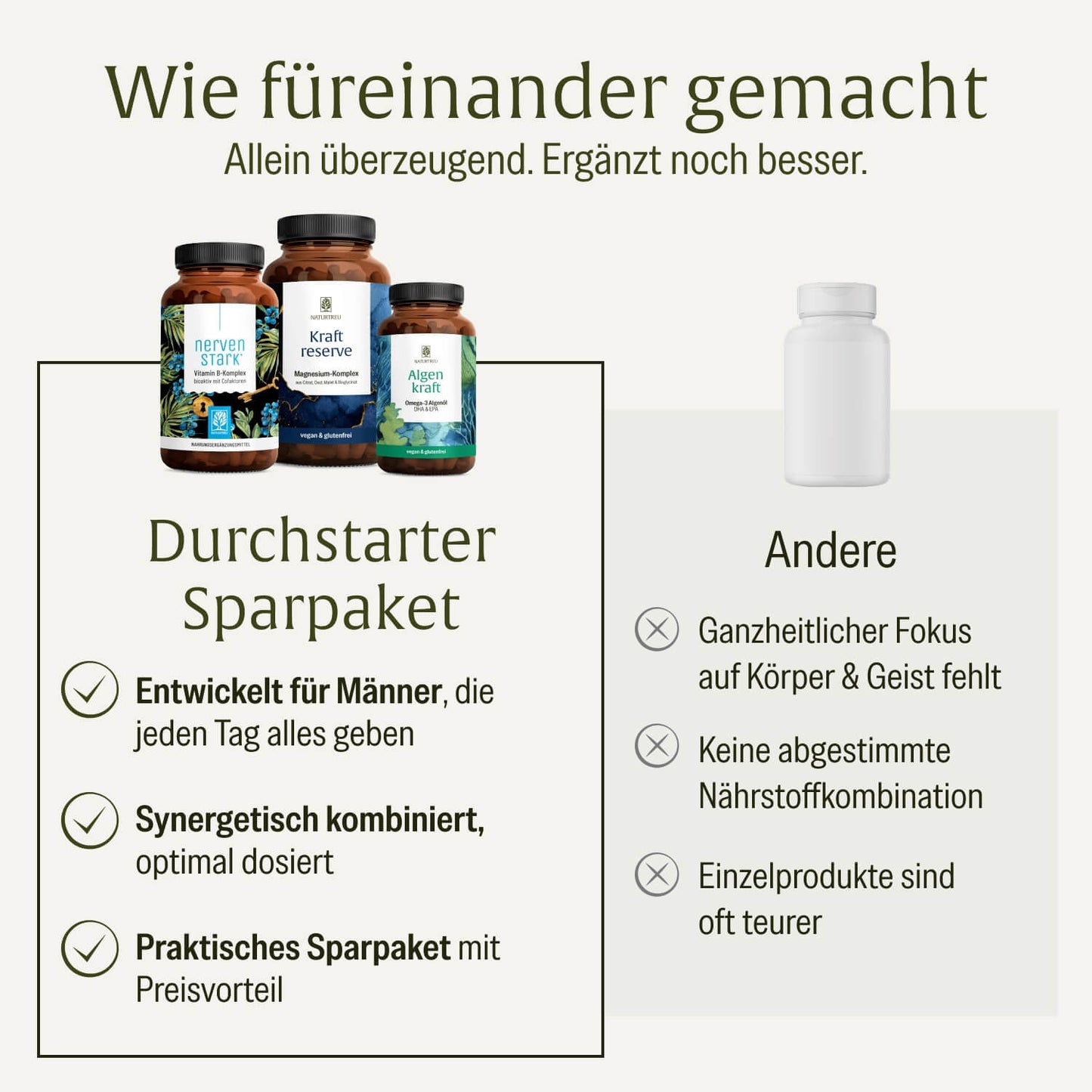 Durchstarter Sparpaket: Nervenstark, Kraftreserve & Algenkraft