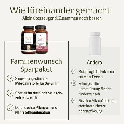 Familienwunsch Sparpaket: Mutterfreude & Heldenkraft