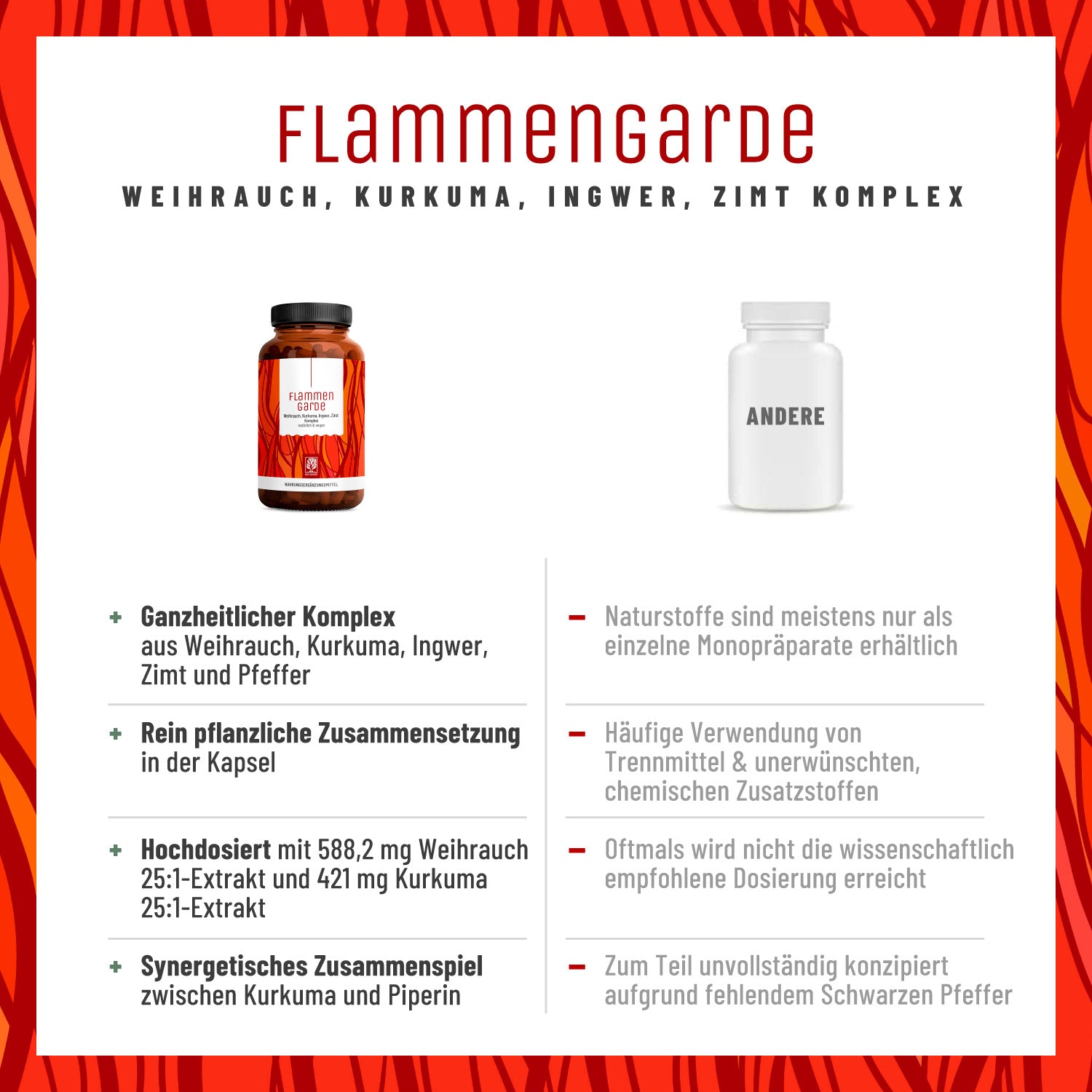 Flammengarde im Vetgleich