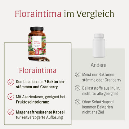 NATURTREU Floraintima im Vergleich: 7 Bakterienstämme in magensaftresistenter Kapsel 