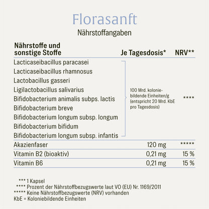 Florasanft Kulturen-Komplex Naehrwerttabelle 
