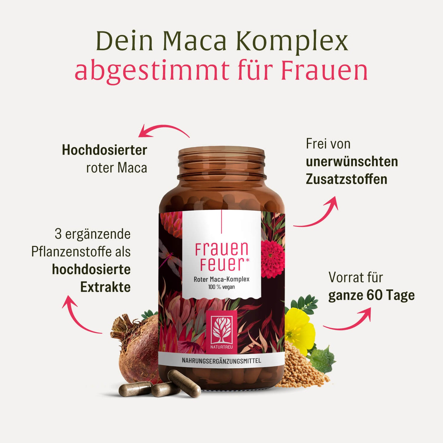 Frauenfeuer Roter Maca-Komplex Inhaltsstoffe