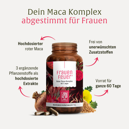 Frauenfeuer Roter Maca-Komplex Inhaltsstoffe