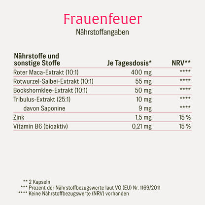 Frauenfeuer Roter-Maca-Komplex Naehrwerte 