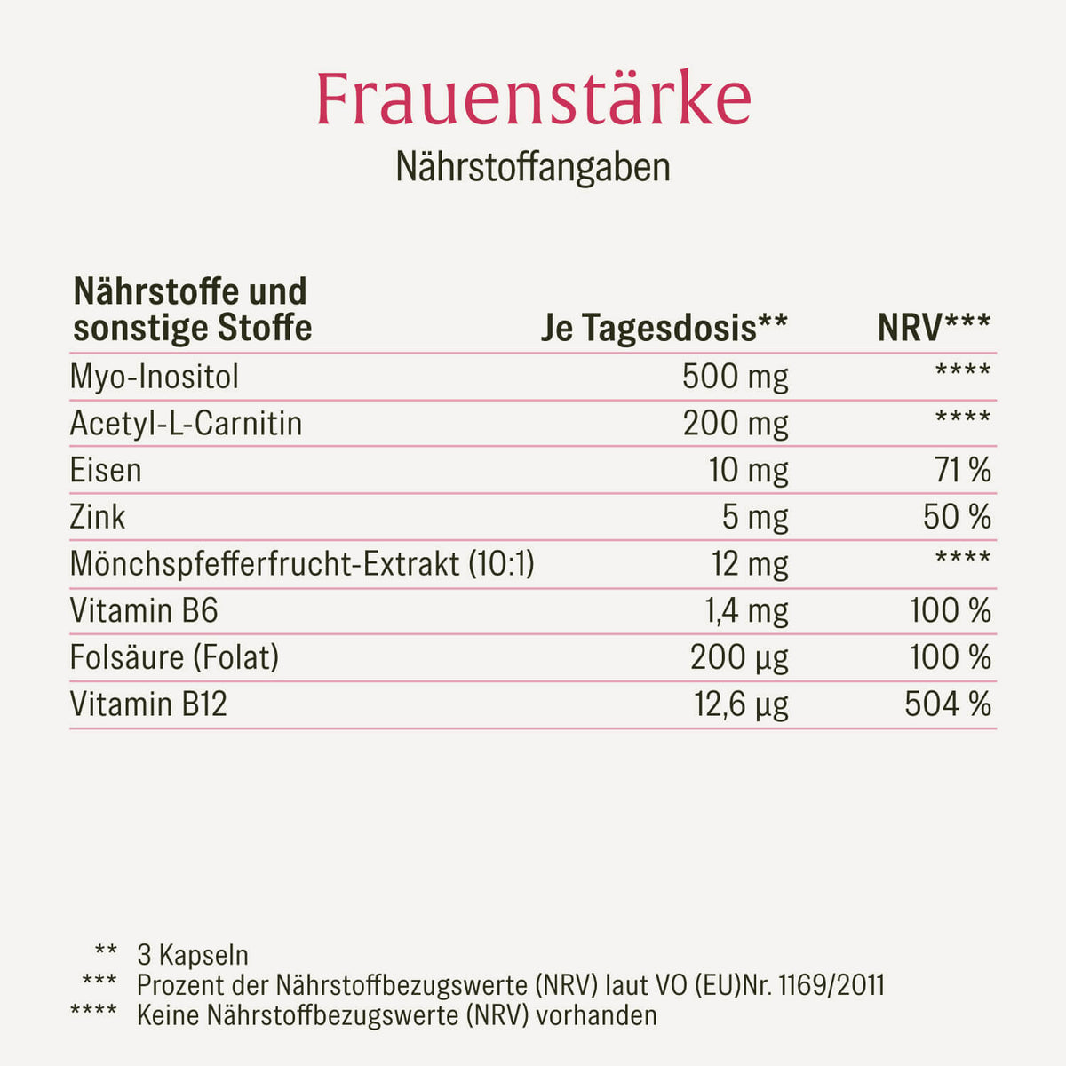 Alltagsheldin Sparpaket: Zauberhaft, Nervenstark & Frauenstärke