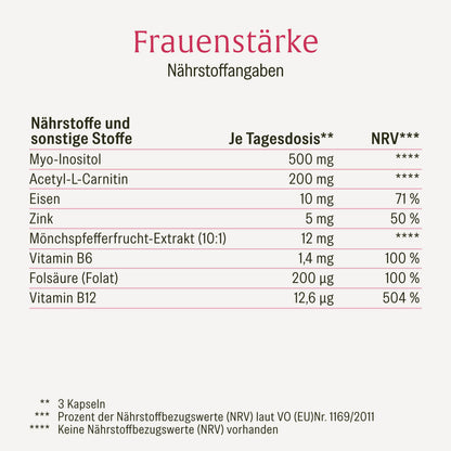 Alltagsheldin Sparpaket: Zauberhaft, Nervenstark & Frauenstärke
