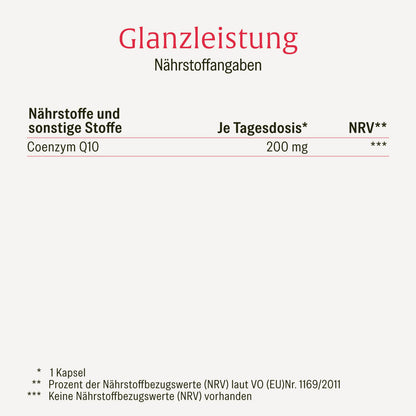 Glanzleistung Coenzym-Q10 Naehrwerte 