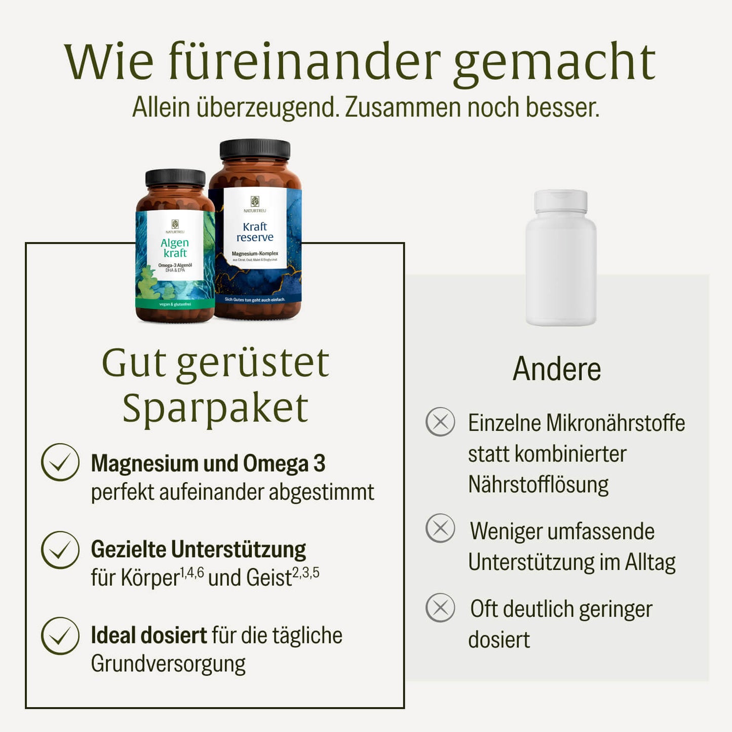 Gut Gerüstet Sparpaket: Algenkraft & Kraftreserve
