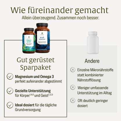 Gut Gerüstet Sparpaket: Algenkraft & Kraftreserve