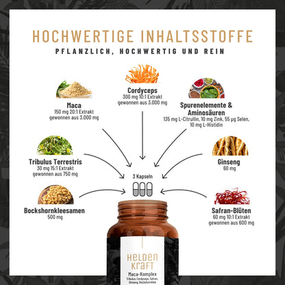 Heldenkraft Maca-Komplex Hochwertige Inhaltsstoffe