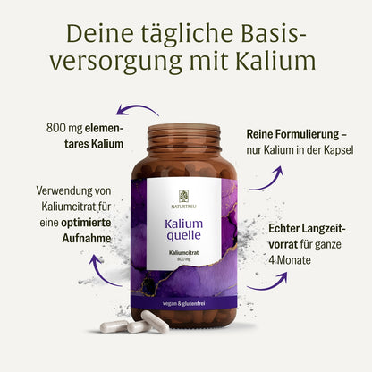 Kaliumquelle: Kalium Kapseln mit 800 mg elementarem Kalium