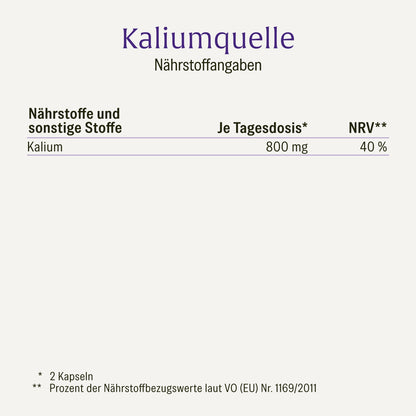 Kaliumquelle: Kalium Kapseln mit 800 mg elementarem Kalium