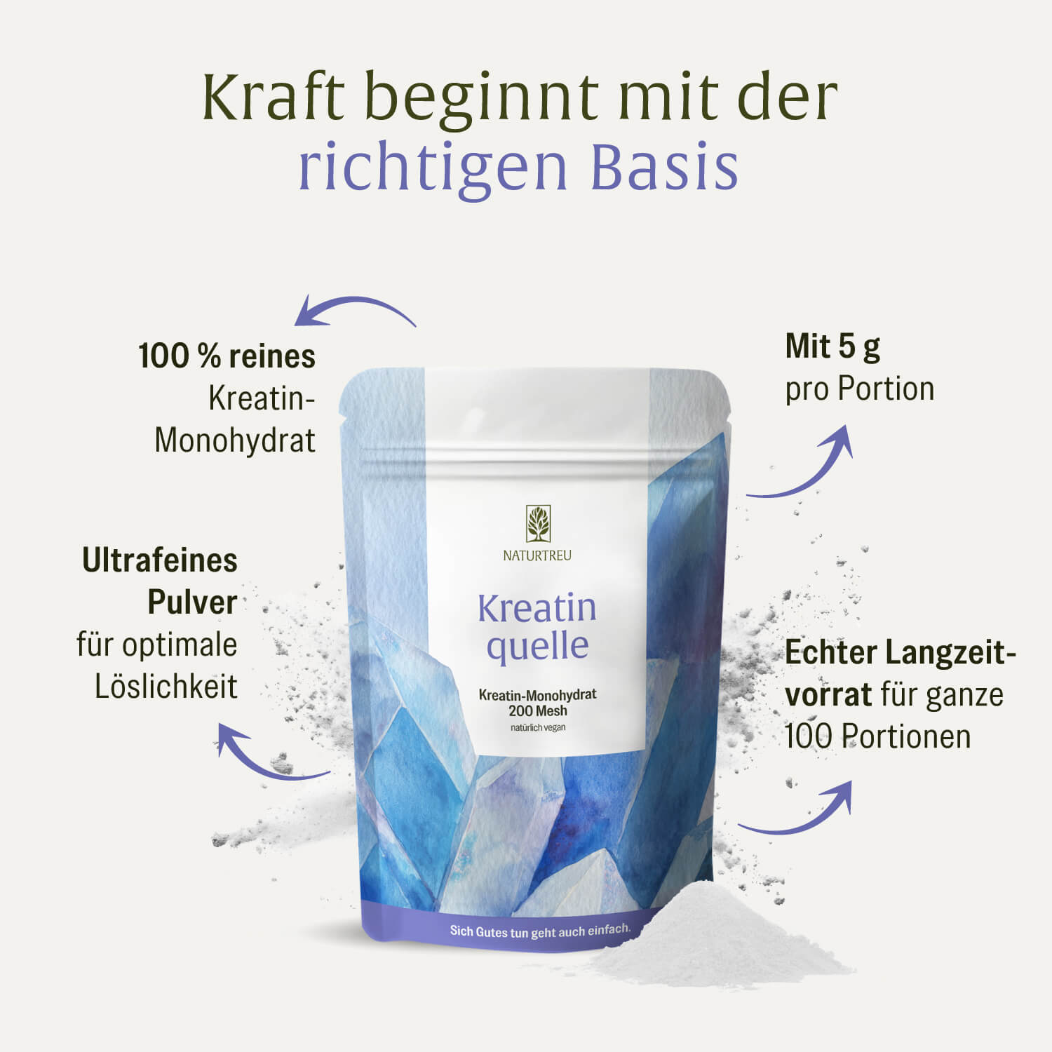 Kreatinquelle Kreatin-Monohydrat Inhaltsstoffe