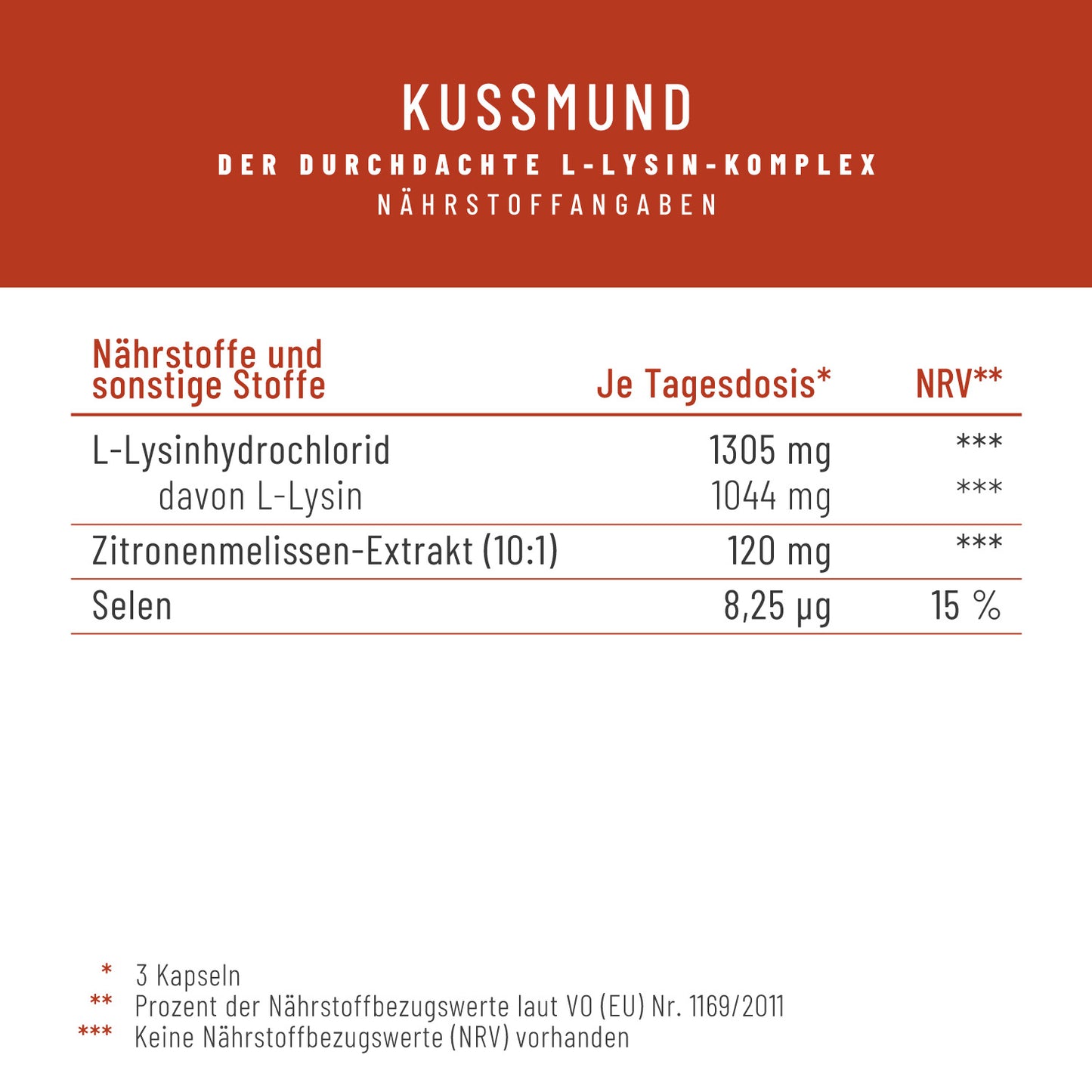 Kussmund L-Lysin Zitronenmelisse Selen Naehrwerte 