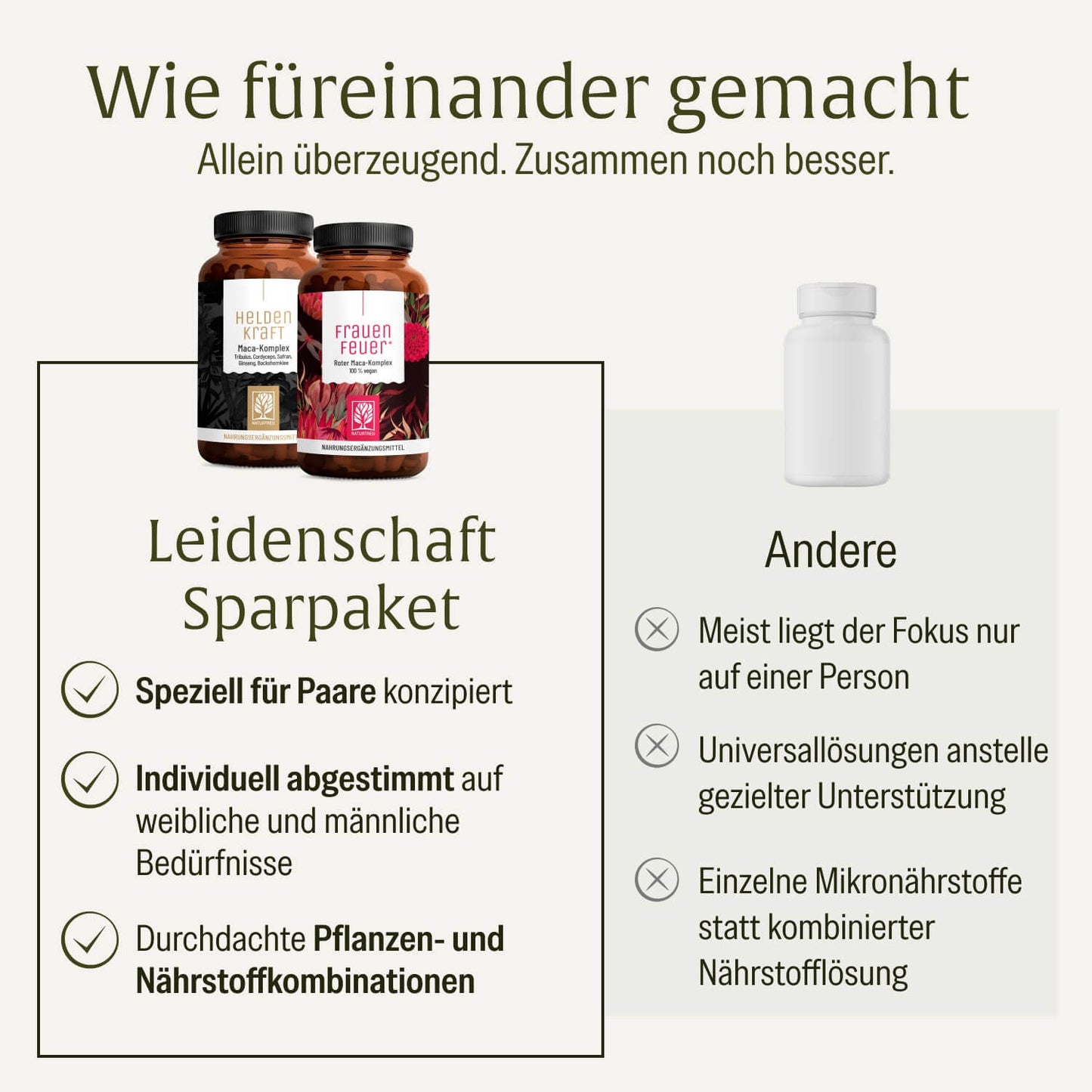 Leidenschaft Sparpaket: Frauenfeuer & Heldenkraft