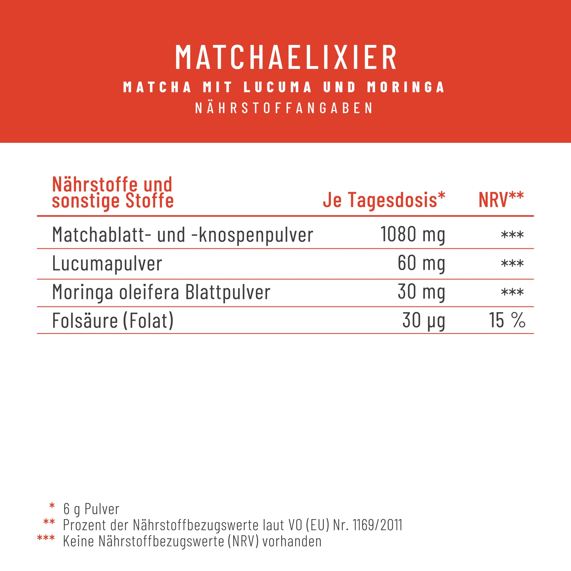 Matchaelixier Matcha Pulver Lucuma Morninga Naehrwerttabelle 