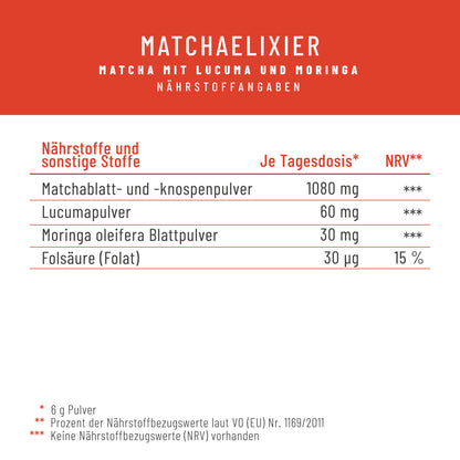 Matchaelixier Matcha Pulver Lucuma Morninga Naehrwerttabelle 