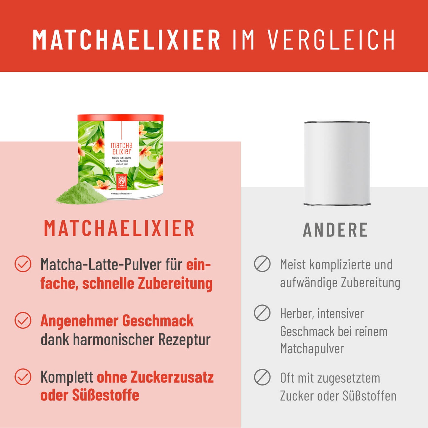 Matchaelixier Matcha Pulver Lucuma Morninga Vergleichstabelle