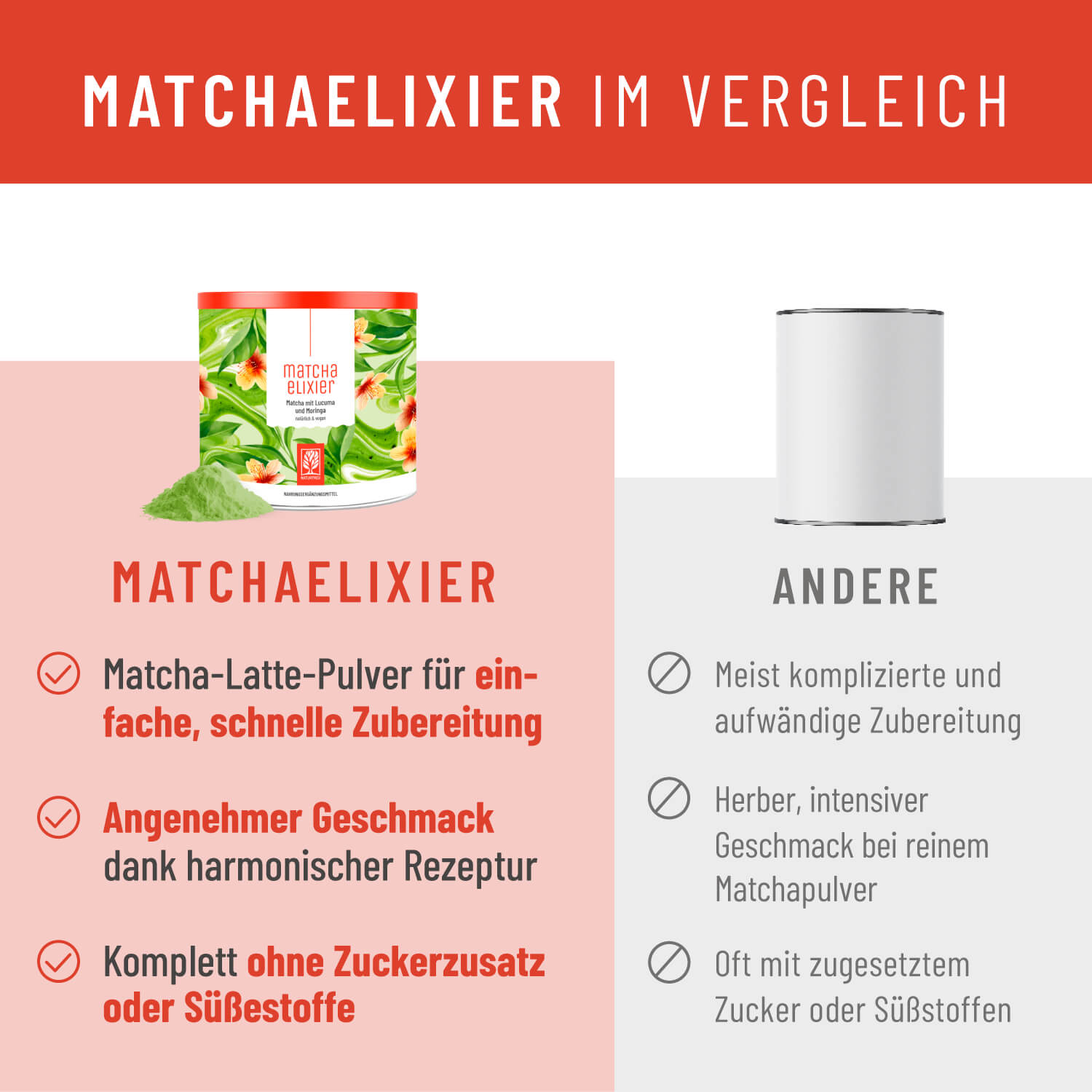 Matchaelixier Matcha Pulver Lucuma Morninga Vergleichstabelle