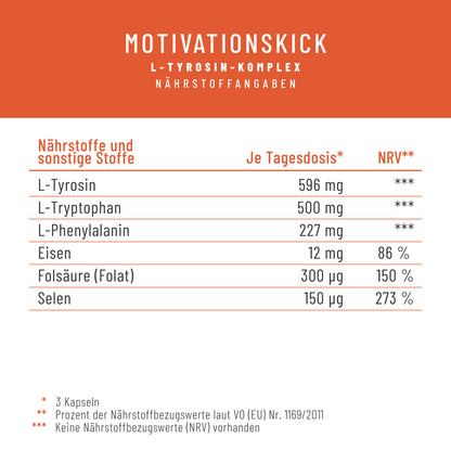 Motivationskick L-Tyrosin-Komplex Naehrwerte 