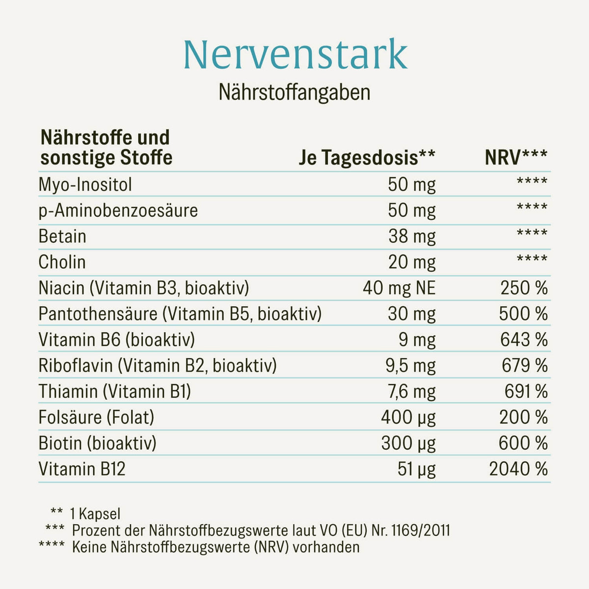 Alltagsheldin Sparpaket: Zauberhaft, Nervenstark & Frauenstärke