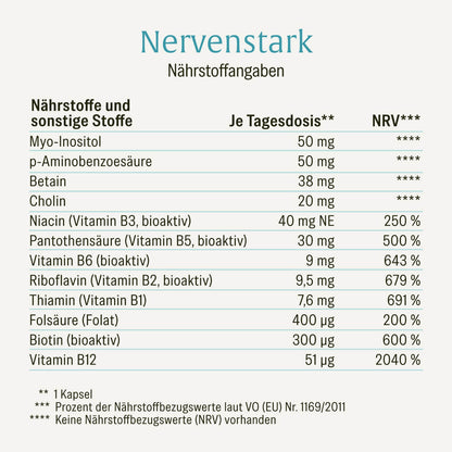 Alltagsheldin Sparpaket: Zauberhaft, Nervenstark & Frauenstärke